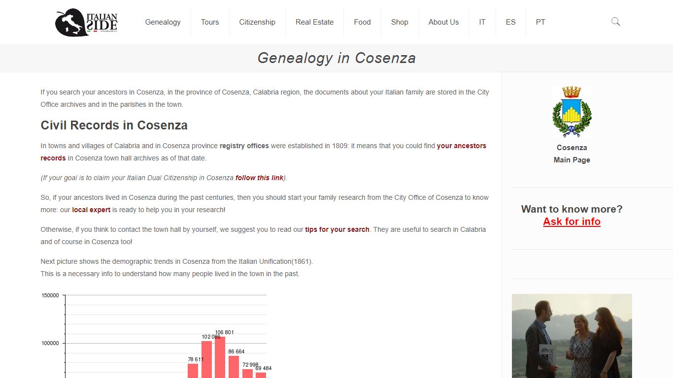 Genealogy in Cosenza - ItalianSide.com